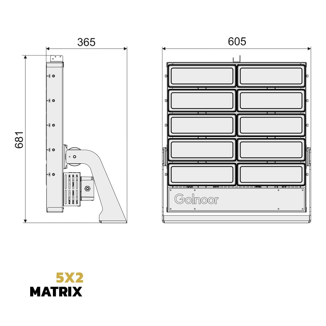 Module Group: 780W(5X2)